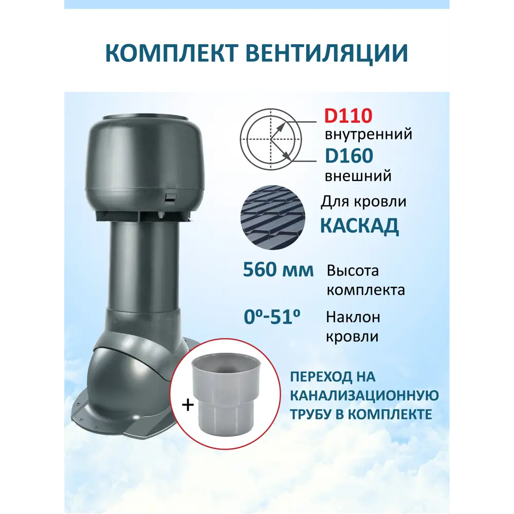 Фото 7 Комплект кровельной вентиляции Polivent (Колпак ⌀160мм/Вентиляционный выход 500мм с переходом ⌀110мм/Проходной элемент) для металлочерепицы Каскад RAL 7024 серый графит Фото 7 Комплект кровельной вентиляции Polivent (Колпак ⌀160мм/Вентиляционный выход 500мм с переходом ⌀110мм/Проходной элемент) для металлочерепицы Каскад RAL 7024 серый графит