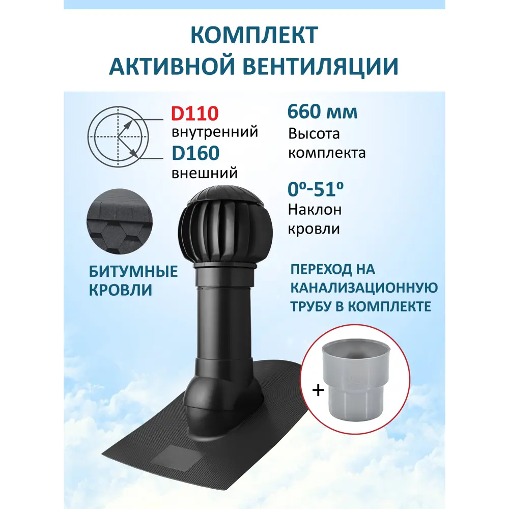 Фото Комплект кровельной вентиляции Polivent (Нанодефлектор ⌀160мм/Вентиляционный выход 500мм с переходом ⌀110мм/Проходной элемент) для битумной кровли RAL 9005 чёрный Фото Комплект кровельной вентиляции Polivent (Нанодефлектор ⌀160мм/Вентиляционный выход 500мм с переходом ⌀110мм/Проходной элемент) для битумной кровли RAL 9005 чёрный