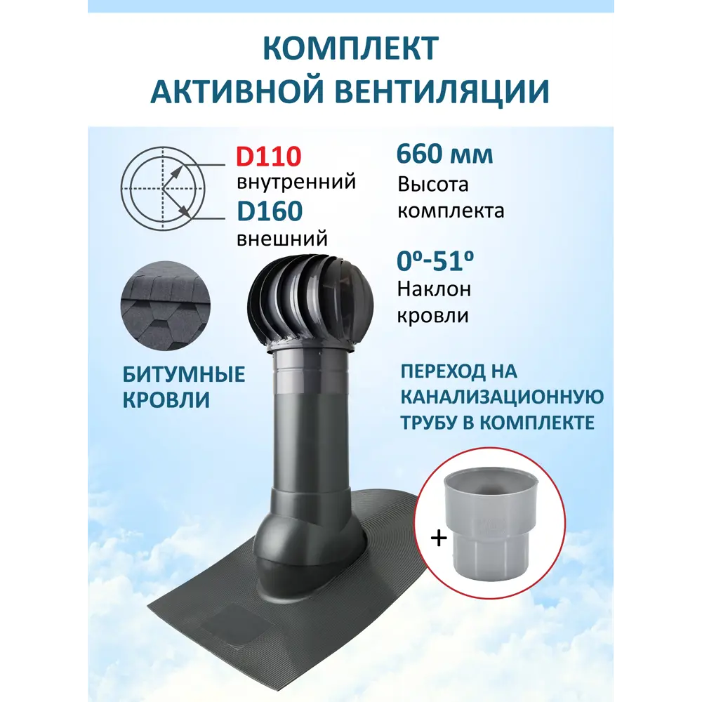 Фото Комплект кровельной вентиляции Polivent (Турбодефлектор ⌀160мм/Вентиляционный выход 500мм с переходом ⌀110мм) проходной элемент для битумной кровли RAL 7024 серый графит Фото Комплект кровельной вентиляции Polivent (Турбодефлектор ⌀160мм/Вентиляционный выход 500мм с переходом ⌀110мм) проходной элемент для битумной кровли RAL 7024 серый графит