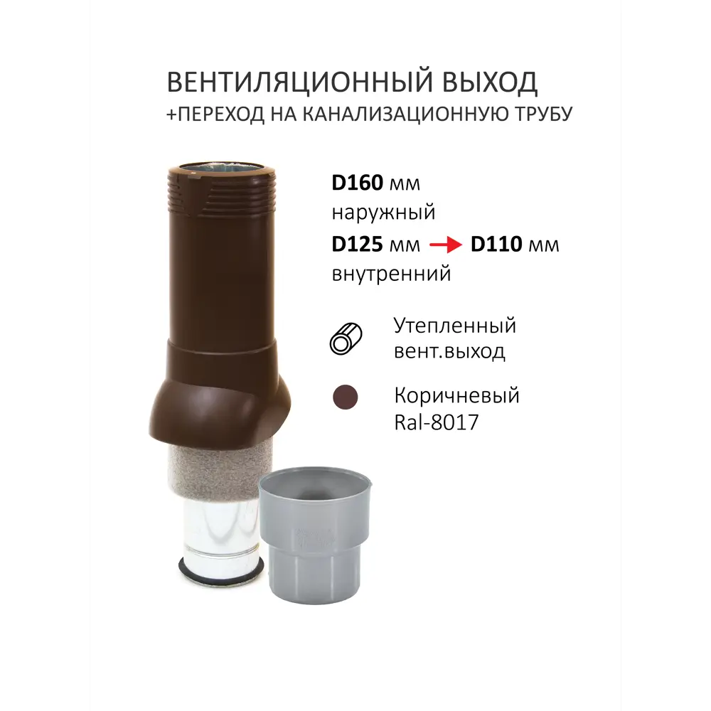 Фото Комплект кровельной вентиляции Polivent (Нанодефлектор ⌀160мм/Вентиляционный выход 500мм с переходом ⌀110мм) для кровельного профнастила С-21 мм RAL 8017 коричневый Фото Комплект кровельной вентиляции Polivent (Нанодефлектор ⌀160мм/Вентиляционный выход 500мм с переходом ⌀110мм) для кровельного профнастила С-21 мм RAL 8017 коричневый