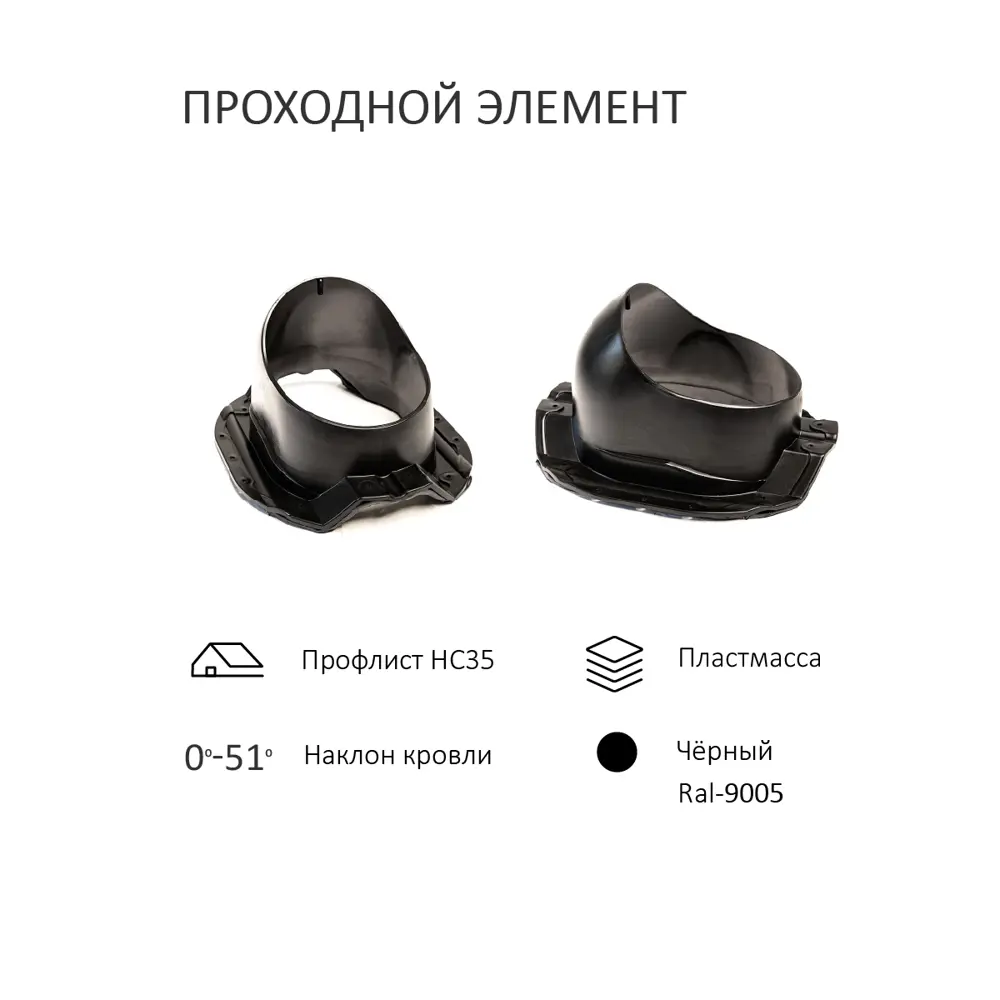 Фото 2 Комплект кровельной вентиляции Polivent (Нанодефлектор ⌀160мм/Вентиляционный выход 500мм с переходом ⌀110мм) для кровельного профнастила 35мм RAL 9005 чёрный Фото 2 Комплект кровельной вентиляции Polivent (Нанодефлектор ⌀160мм/Вентиляционный выход 500мм с переходом ⌀110мм) для кровельного профнастила 35мм RAL 9005 чёрный