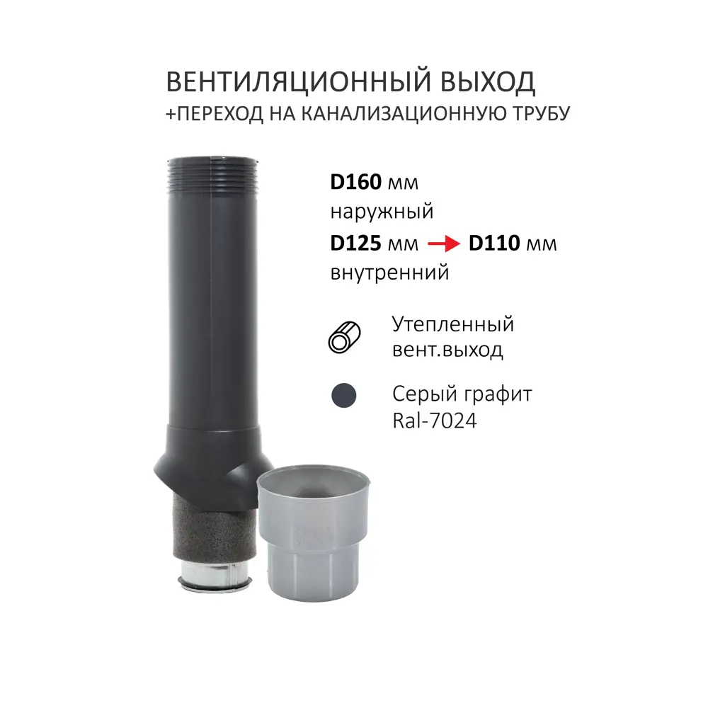 Фото 3 Комплект кровельной вентиляции Polivent (турбодефлектор ⌀160мм/вентиляционный выход 700мм с переходом ⌀110мм) для кровельного профнастила 20мм RAL 7024 серый графит Фото 3 Комплект кровельной вентиляции Polivent (турбодефлектор ⌀160мм/вентиляционный выход 700мм с переходом ⌀110мм) для кровельного профнастила 20мм RAL 7024 серый графит