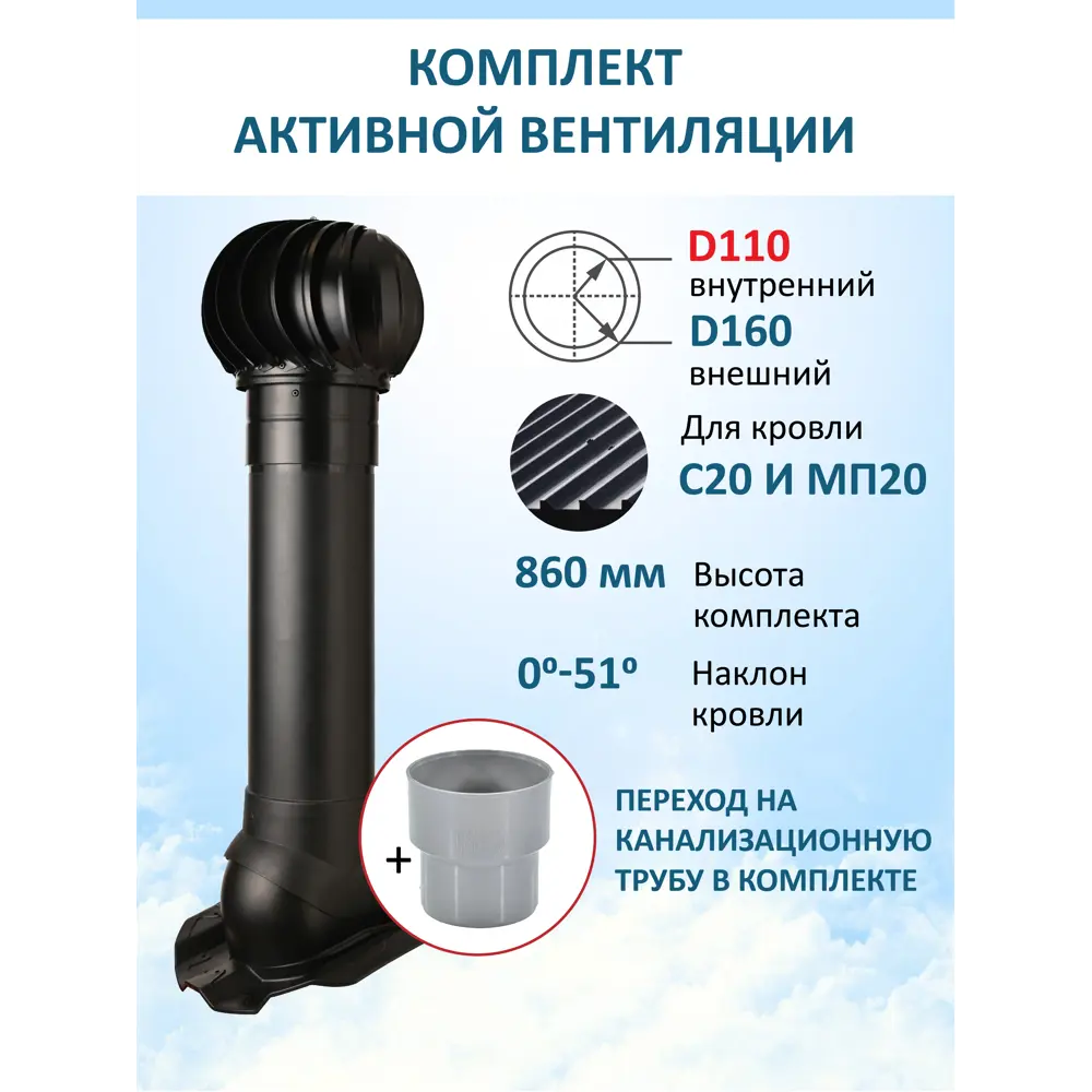 Фото 3 Турбодефлектор Polivent⌀160мм/вентиляционный выход 700мм с переходом ⌀110мм для кровельного профнастила 20мм RAL 9005 чёрный