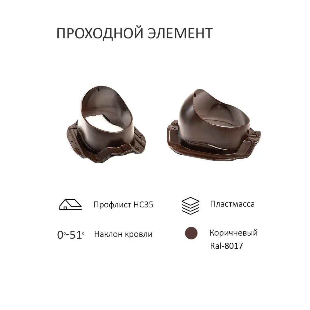 Фото 2 Комплект кровельной вентиляции Polivent (Нанодефлектор ⌀160мм/Вентиляционный выход 700мм с переходом ⌀110мм) для кровельного профнастила 35мм RAL 8017 коричневый Фото 2 Комплект кровельной вентиляции Polivent (Нанодефлектор ⌀160мм/Вентиляционный выход 700мм с переходом ⌀110мм) для кровельного профнастила 35мм RAL 8017 коричневый