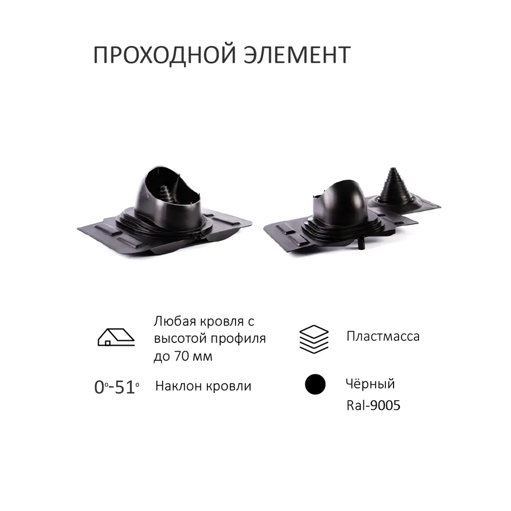 Фото Комплект кровельной вентиляции Polivent (Колпак ⌀160мм/Вентиляционный выход 700мм с переходом ⌀110мм/проходной элемент) универсальный RAL 9005 чёрный Фото Комплект кровельной вентиляции Polivent (Колпак ⌀160мм/Вентиляционный выход 700мм с переходом ⌀110мм/проходной элемент) универсальный RAL 9005 чёрный