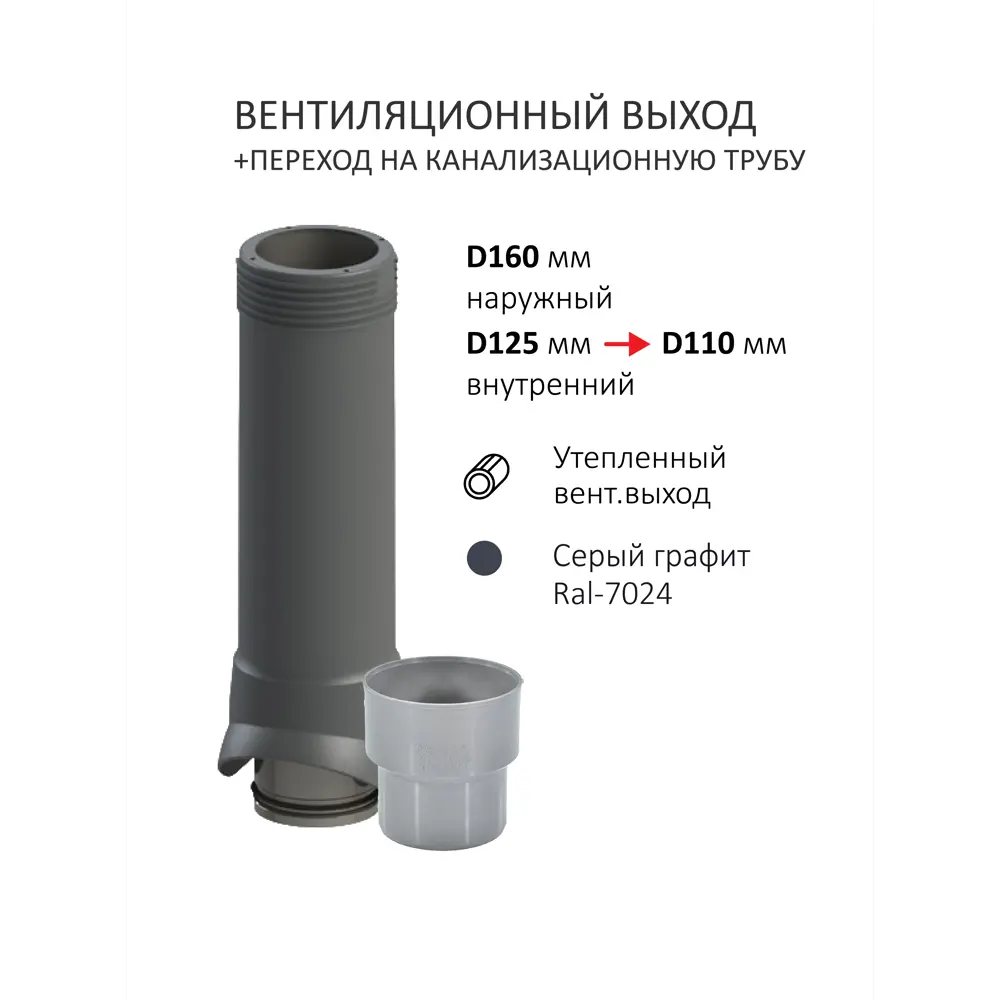 Фото Комплект активной вентиляции Татполимер (Нанодефлектор ⌀160мм/вентиляционный выход Татполимер 700мм с переходом ⌀110мм) для плоской кровли RAL 7024 серый графит Фото Комплект активной вентиляции Татполимер (Нанодефлектор ⌀160мм/вентиляционный выход Татполимер 700мм с переходом ⌀110мм) для плоской кровли RAL 7024 серый графит