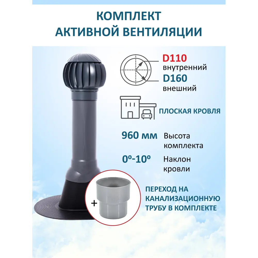 Фото 5 Комплект активной вентиляции Татполимер (Нанодефлектор ⌀160мм/вентиляционный выход Татполимер 700мм с переходом ⌀110мм) для плоской кровли RAL 7024 серый графит Фото 5 Комплект активной вентиляции Татполимер (Нанодефлектор ⌀160мм/вентиляционный выход Татполимер 700мм с переходом ⌀110мм) для плоской кровли RAL 7024 серый графит