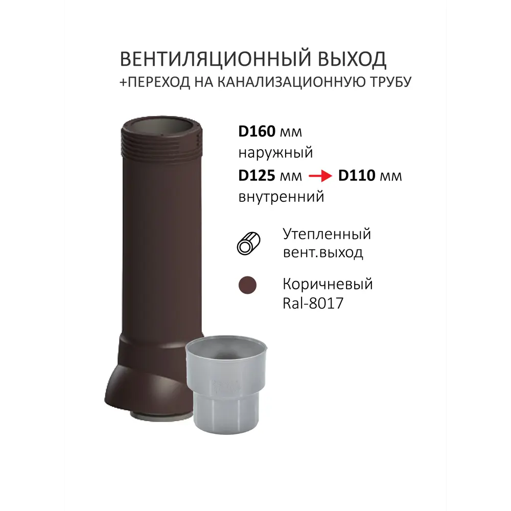 Фото 4 Комплект активной вентиляции Татполимер (Нанодефлектор ⌀160мм/вентиляционный выход Татполимер 700мм с переходом ⌀110мм) для плоской кровли RAL 8017 коричневый Фото 4 Комплект активной вентиляции Татполимер (Нанодефлектор ⌀160мм/вентиляционный выход Татполимер 700мм с переходом ⌀110мм) для плоской кровли RAL 8017 коричневый