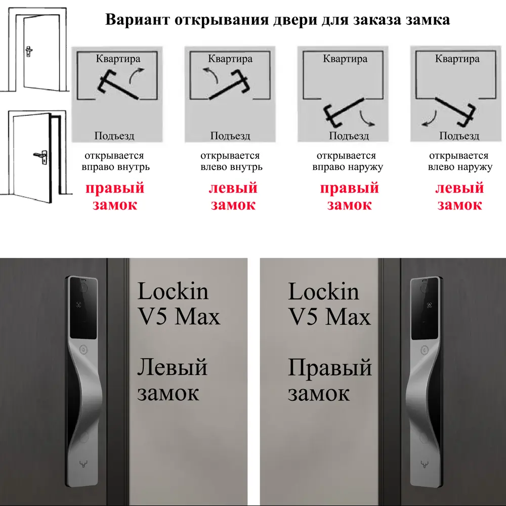 Фото 9 Электронный замок Xiaomi Lockin V5 Max левый серебро Фото 9 Электронный замок Xiaomi Lockin V5 Max левый серебро