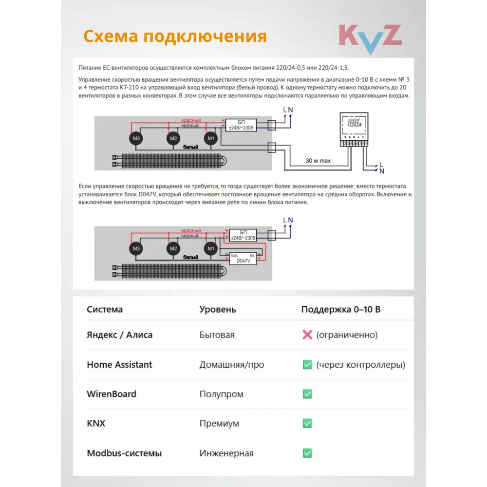 Фото 6 Конвектор внутрипольный с вентилятором KVZ-V 1400x230x80 мм без решетки биметалл черный Фото 6 Конвектор внутрипольный с вентилятором KVZ-V 1400x230x80 мм без решетки биметалл черный