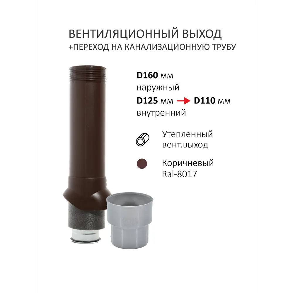 Фото 2 Комплект кровельной вентиляции Polivent (Колпак ⌀160мм/Вентиляционный выход ⌀110/160мм 700мм/Проходной элемент) универсальный RAL 8017 коричневый