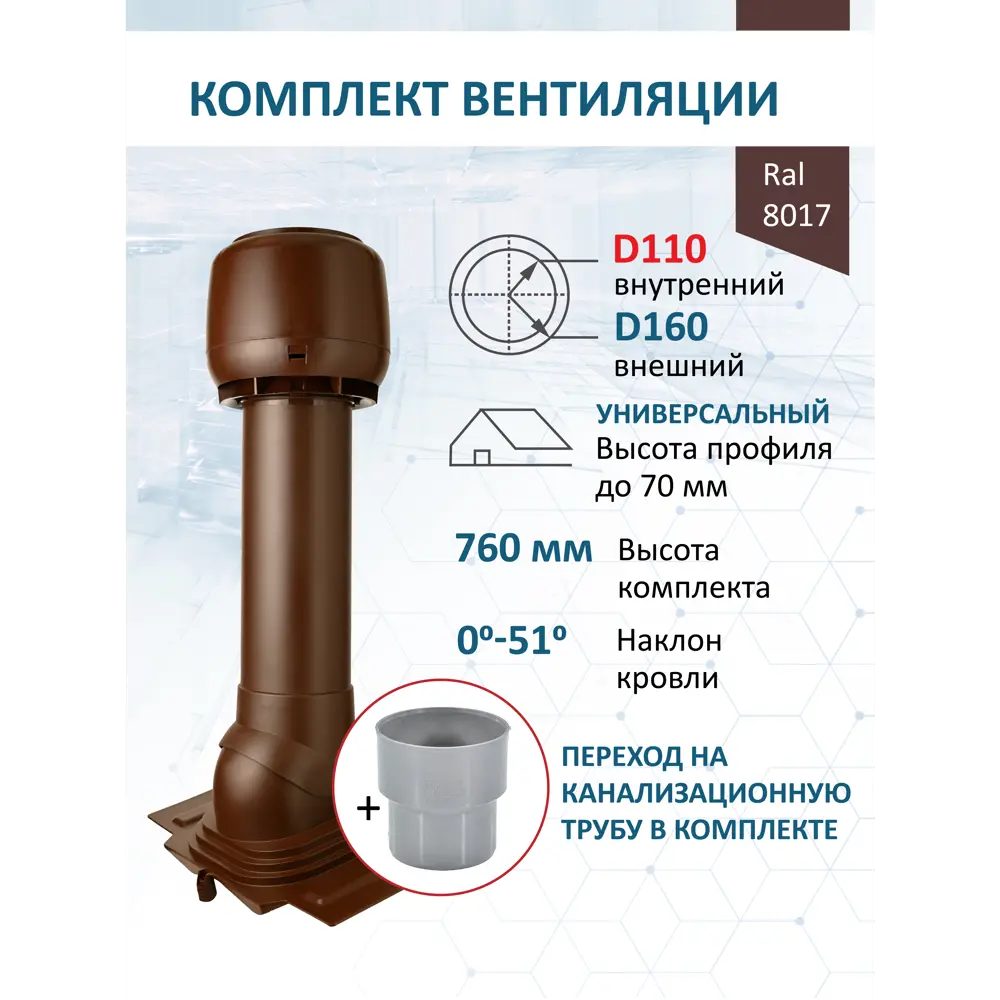 Фото Комплект кровельной вентиляции Polivent (Колпак ⌀160мм/Вентиляционный выход ⌀110/160мм 700мм/Проходной элемент) универсальный RAL 8017 коричневый