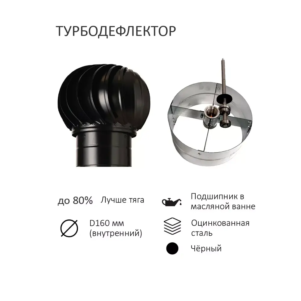 Фото 4 Комплект кровельной вентиляции Polivent (Турбодефлектор ⌀160мм/Вентиляционный выход ⌀110/160мм 500мм) для плоской кровли RAL 9005 чёрный Фото 4 Комплект кровельной вентиляции Polivent (Турбодефлектор ⌀160мм/Вентиляционный выход ⌀110/160мм 500мм) для плоской кровли RAL 9005 чёрный
