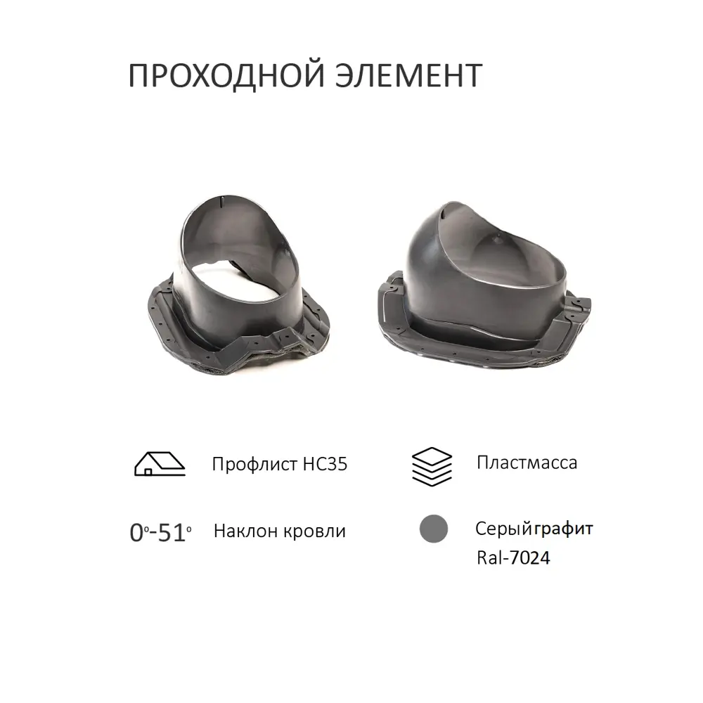 Фото 3 Комплект кровельной вентиляции Polivent (Колпак ⌀160мм/Вентиляционный выход ⌀110/160мм 500мм) для кровельного профнастила 35мм RAL 7024 серый графит Фото 3 Комплект кровельной вентиляции Polivent (Колпак ⌀160мм/Вентиляционный выход ⌀110/160мм 500мм) для кровельного профнастила 35мм RAL 7024 серый графит