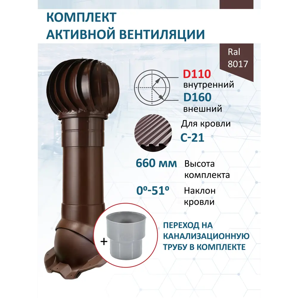 Фото Комплект кровельной вентиляции Polivent (Турбодефлектор ⌀160мм/Вентиляционный выход ⌀110/160мм 500мм) для кровельного профнастила С-21 мм RAL 8017 коричневый Фото Комплект кровельной вентиляции Polivent (Турбодефлектор ⌀160мм/Вентиляционный выход ⌀110/160мм 500мм) для кровельного профнастила С-21 мм RAL 8017 коричневый