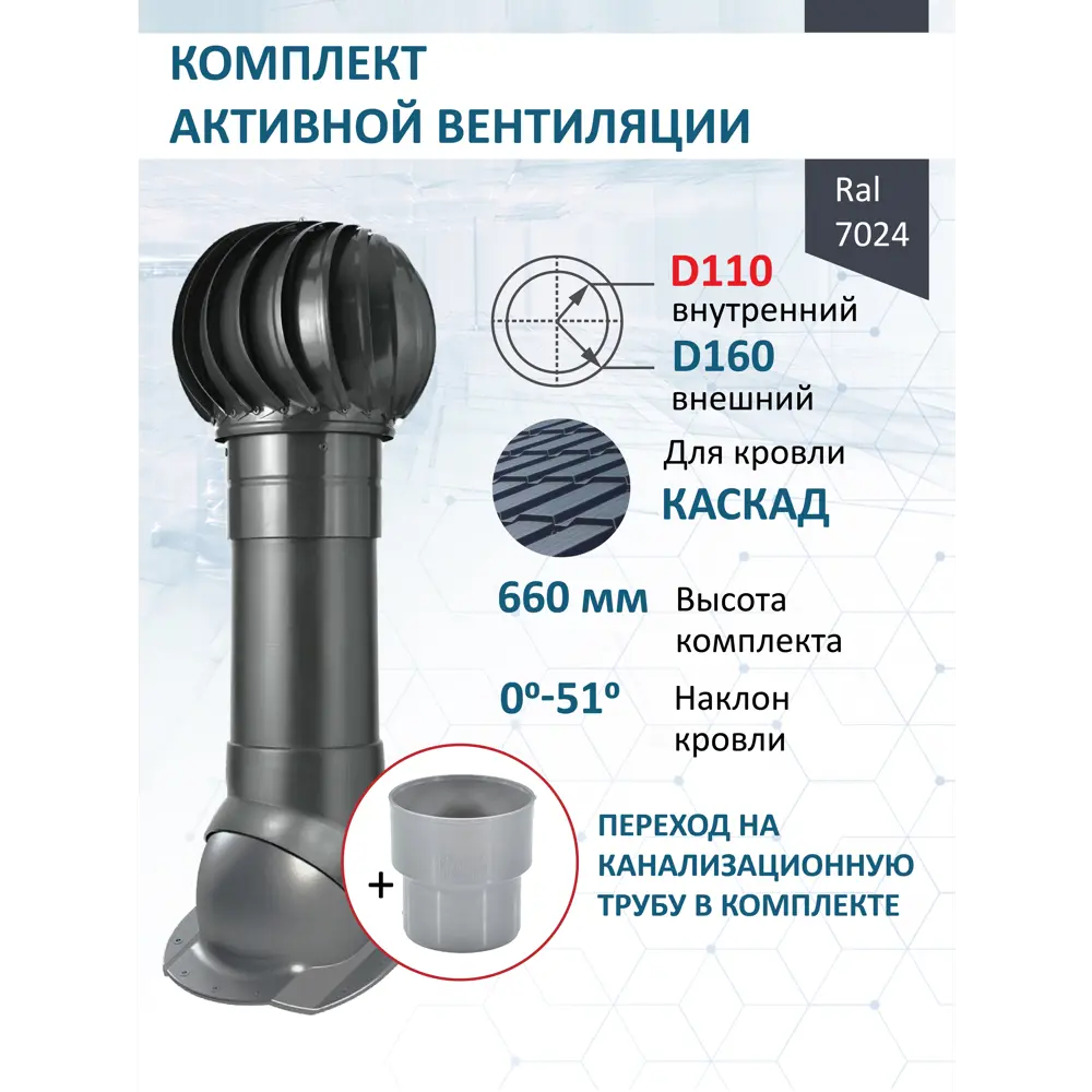 Фото Комплект кровельной вентиляции Polivent (Турбодефлектор ⌀160мм/Вентиляционный выход ⌀110/160мм 500мм) для металлочерепицы Каскад RAL 7024 серый графит Фото Комплект кровельной вентиляции Polivent (Турбодефлектор ⌀160мм/Вентиляционный выход ⌀110/160мм 500мм) для металлочерепицы Каскад RAL 7024 серый графит