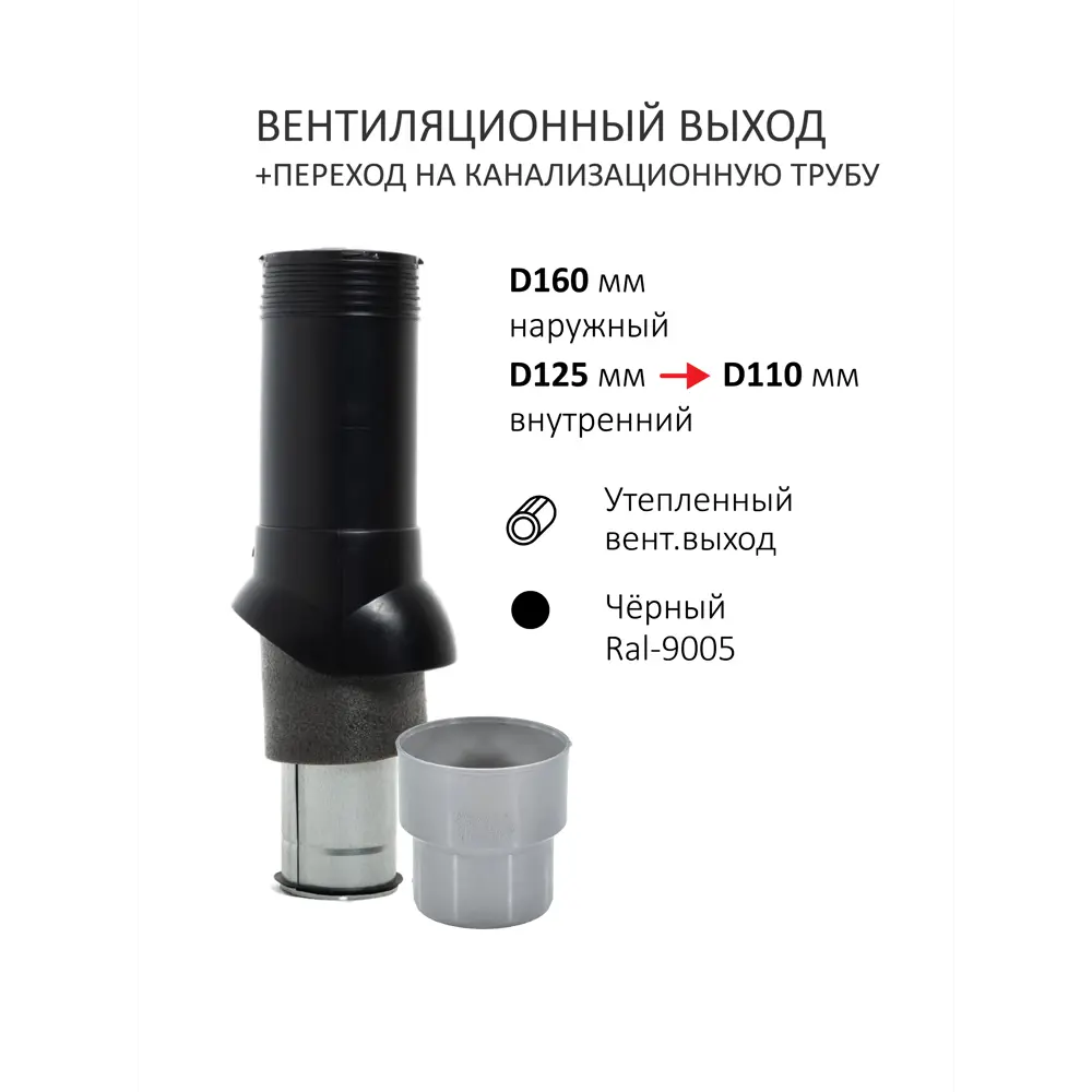 Фото 2 Комплект кровельной вентиляции Polivent (Колпак ⌀160мм/Вентиляционный выход ⌀110/160мм 500мм) для металлочерепицы Каскад RAL 9005 чёрный Фото 2 Комплект кровельной вентиляции Polivent (Колпак ⌀160мм/Вентиляционный выход ⌀110/160мм 500мм) для металлочерепицы Каскад RAL 9005 чёрный