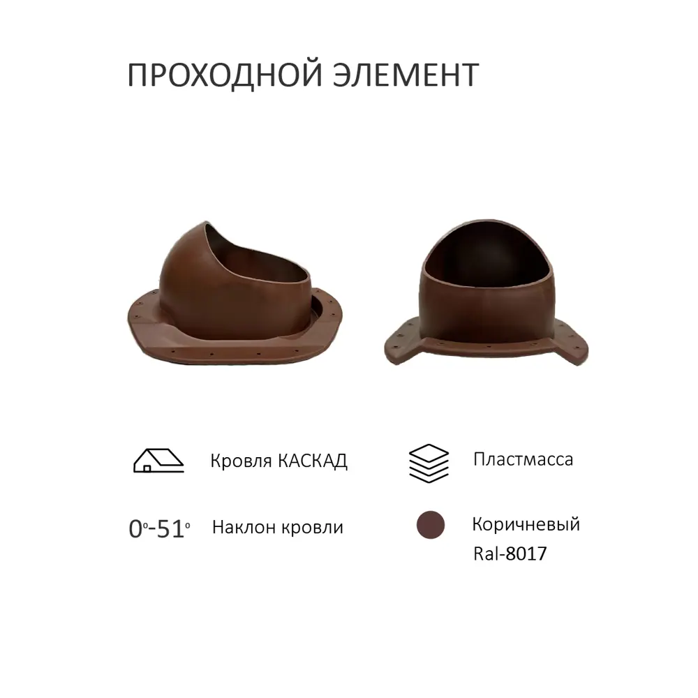 Фото 3 Комплект кровельной вентиляции Polivent (Нанодефлектор ⌀160мм/Вентиляционный выход ⌀110/160мм 700мм) для металлочерепицы Каскад RAL 8017 коричневый Фото 3 Комплект кровельной вентиляции Polivent (Нанодефлектор ⌀160мм/Вентиляционный выход ⌀110/160мм 700мм) для металлочерепицы Каскад RAL 8017 коричневый
