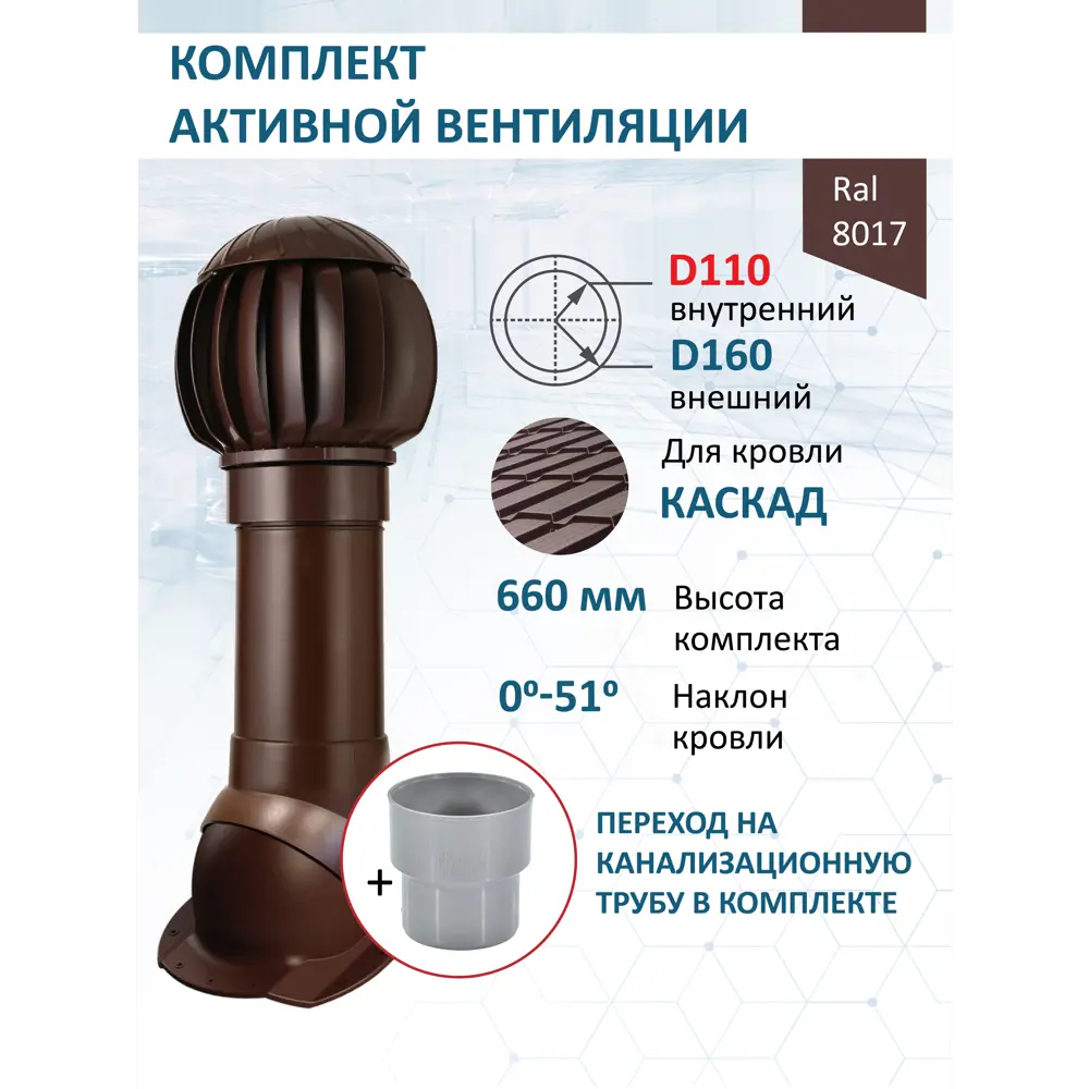 Фото Комплект кровельной вентиляции Polivent (Нанодефлектор ⌀160мм/Вентиляционный выход ⌀110/160мм 500мм) для металлочерепицы Каскад RAL 8017 коричневый Фото Комплект кровельной вентиляции Polivent (Нанодефлектор ⌀160мм/Вентиляционный выход ⌀110/160мм 500мм) для металлочерепицы Каскад RAL 8017 коричневый