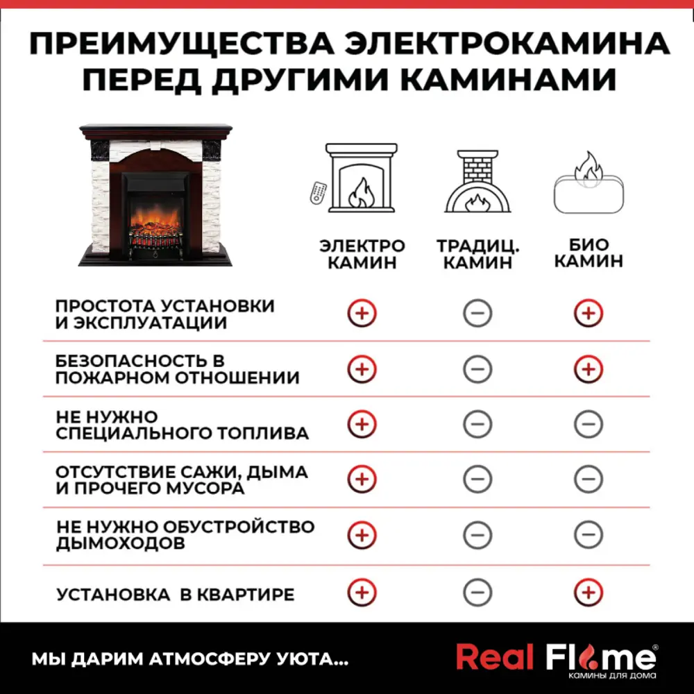 Фото 20 Каминокомплект Realflame Dublin Lux STD/EUG AO + Fobos Lux BL цвет Дуб Фото 20 Каминокомплект Realflame Dublin Lux STD/EUG AO + Fobos Lux BL цвет Дуб
