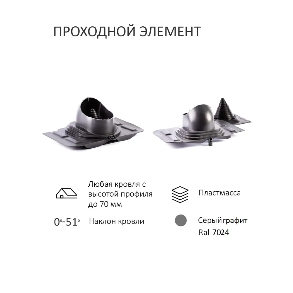 Фото 3 Комплект кровельной вентиляции Polivent (Турбодефлектор ⌀160мм/Вентиляционный выход ⌀110/160мм 700мм/Проходной элемент) универсальный RAL 7024 серый графит Фото 3 Комплект кровельной вентиляции Polivent (Турбодефлектор ⌀160мм/Вентиляционный выход ⌀110/160мм 700мм/Проходной элемент) универсальный RAL 7024 серый графит