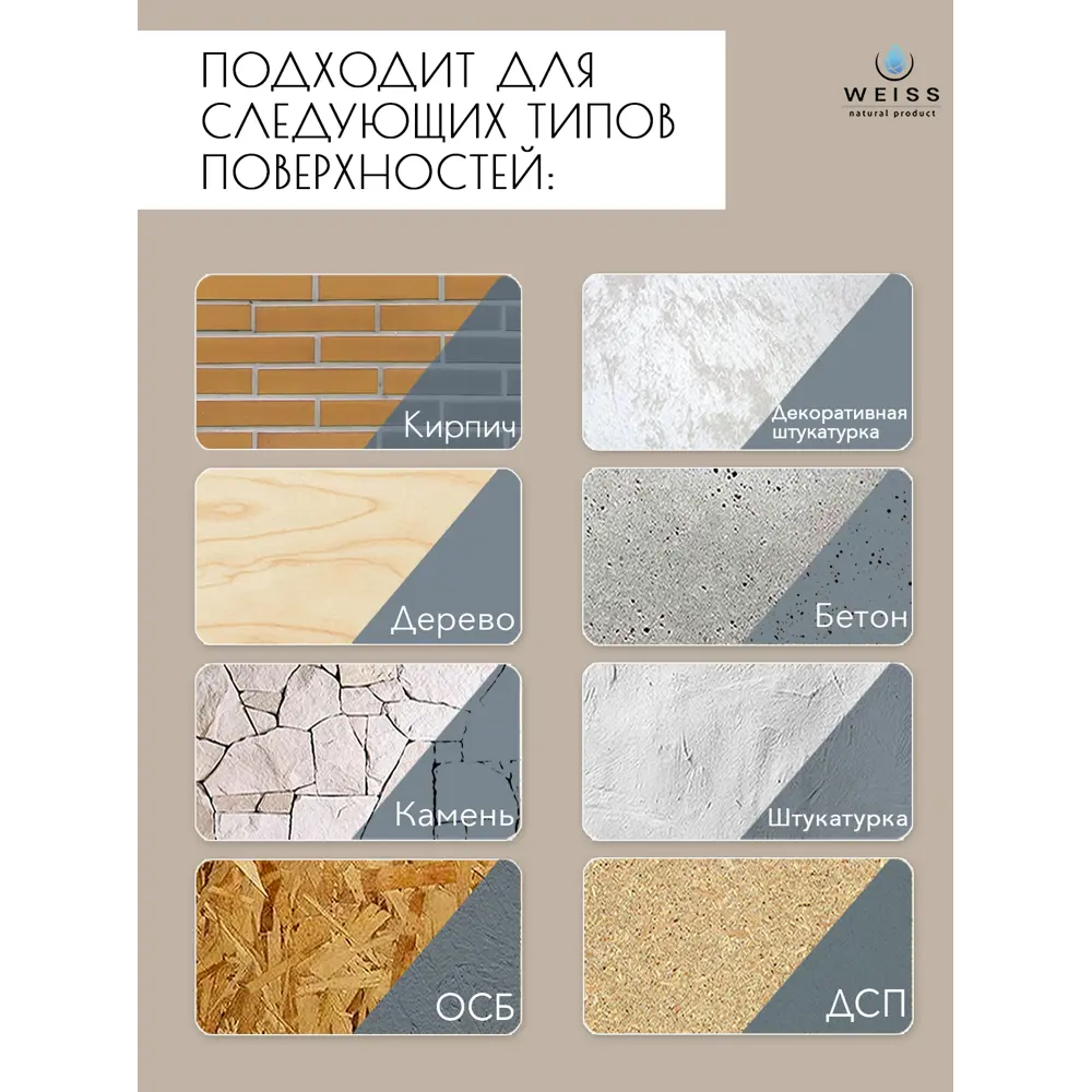 Фото 9 Краска для стен и потолков моющаяся Acrilux матовая цвет чистое небо 1.1 л Фото 9 Краска для стен и потолков моющаяся Acrilux матовая цвет чистое небо 1.1 л