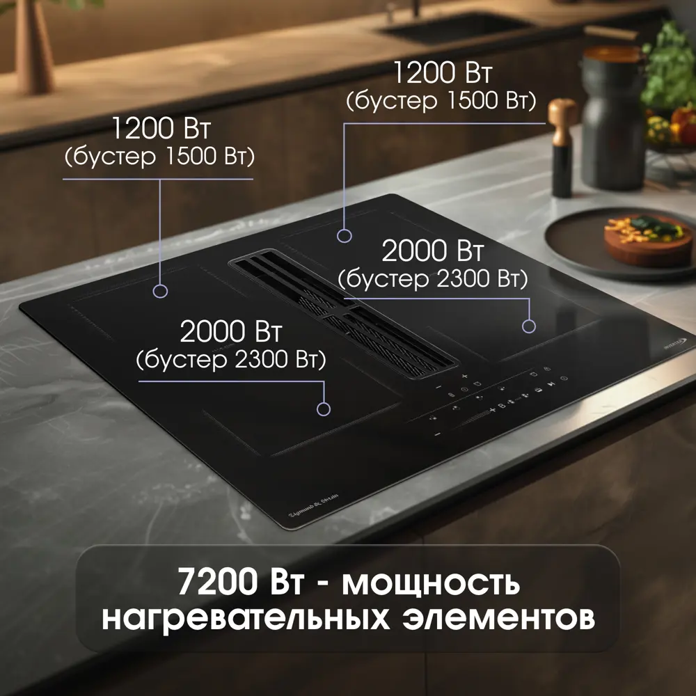 Фото 2 Индукционная варочная панель Zigmund & shtain CIS 303.60 BX 59 см 4 конфорки цвет черный Фото 2 Индукционная варочная панель Zigmund & shtain CIS 303.60 BX 59 см 4 конфорки цвет черный