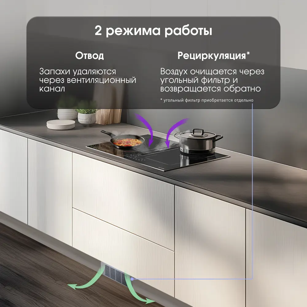 Фото 7 Индукционная варочная панель Zigmund & shtain CIS 303.60 BX 59 см 4 конфорки цвет черный Фото 7 Индукционная варочная панель Zigmund & shtain CIS 303.60 BX 59 см 4 конфорки цвет черный