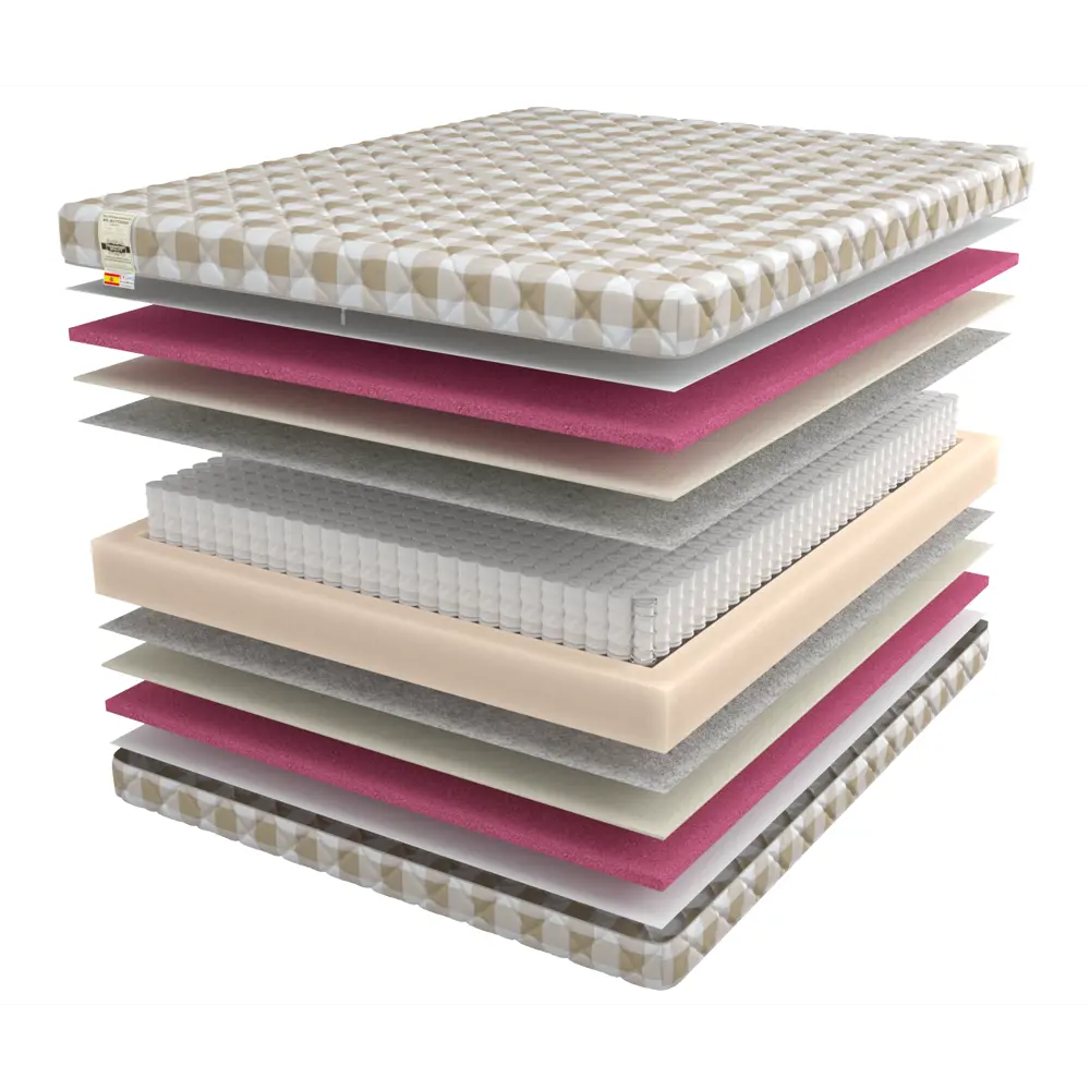 Фото Матрас независимый пружинный блок Mr.Mattress Light Way Idea MRM000002222, 160x200 см Фото Матрас независимый пружинный блок Mr.Mattress Light Way Idea MRM000002222, 160x200 см