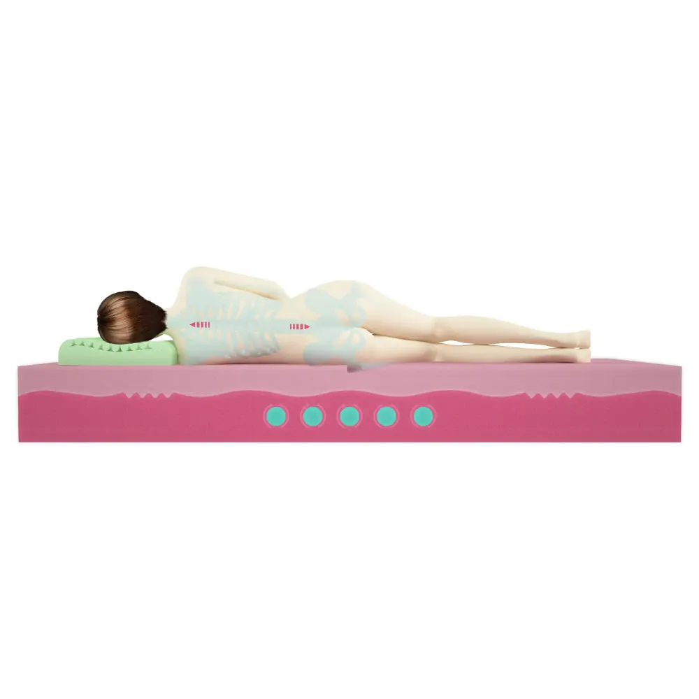 Фото 3 Матрас беспружинный Mr.Mattress BioLife Hard MRM000025087, 180x190 см