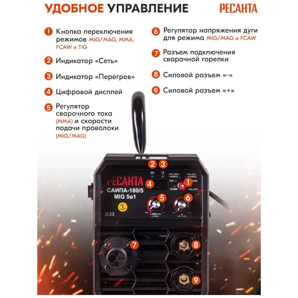 Фото 9 Сварочный аппарат инверторный Ресанта САИПА-180/5, 180 А, до 5 мм Фото 9 Сварочный аппарат инверторный Ресанта САИПА-180/5, 180 А, до 5 мм