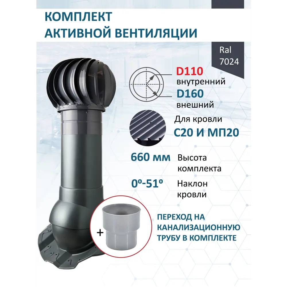 Фото Турбодефлектор Polivent⌀160мм/Вентиляционный выход ⌀110/160мм 500мм для кровельного профнастила 20мм RAL 7024 серый графит