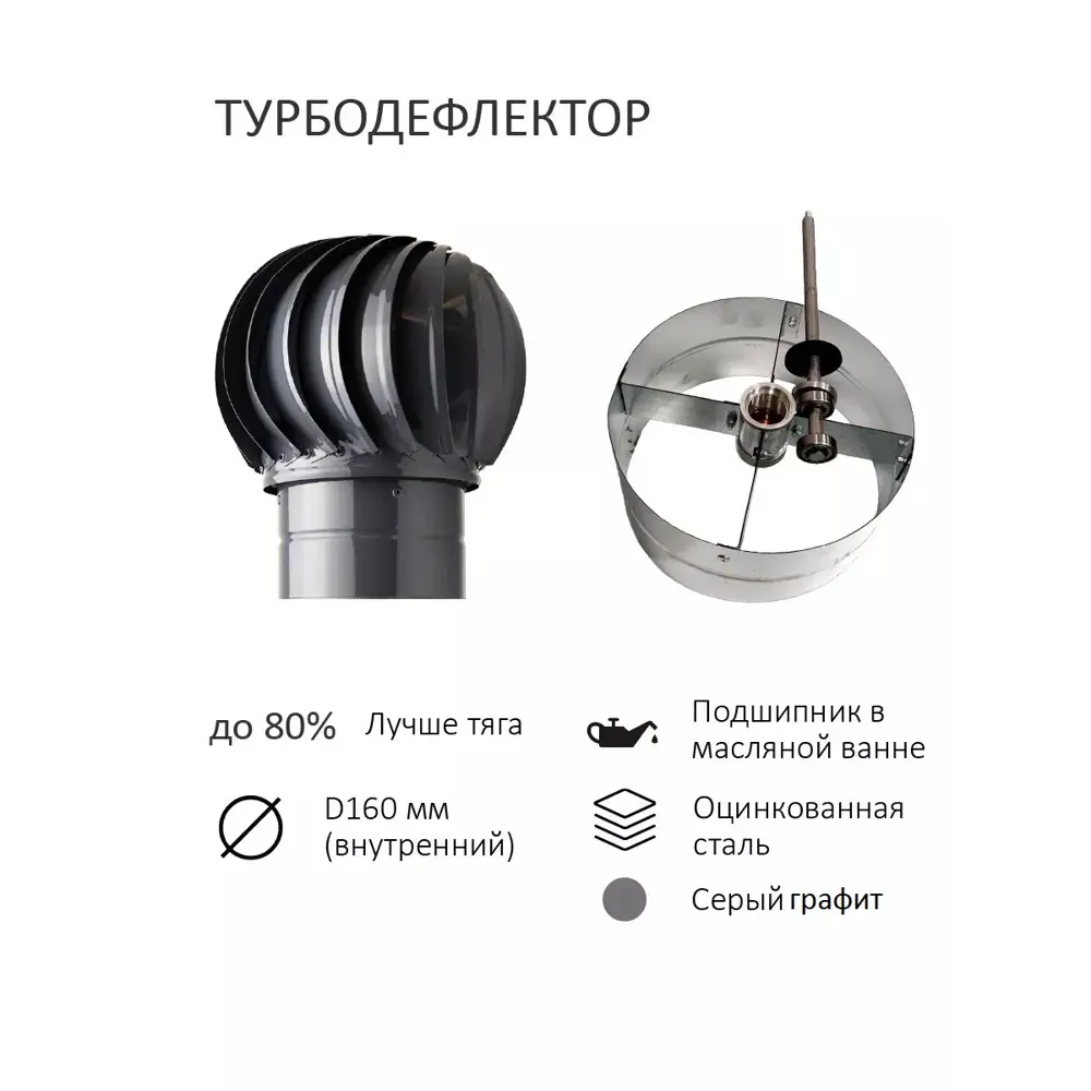 Фото 4 Турбодефлектор Polivent⌀160мм/Вентиляционный выход ⌀110/160мм 500мм для кровельного профнастила 20мм RAL 7024 серый графит