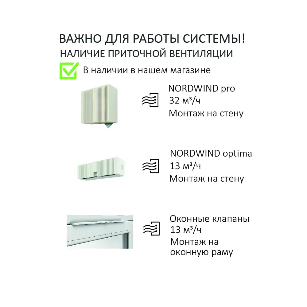 Фото 6 Турбодефлектор Polivent⌀160мм/Вентиляционный выход ⌀110/160мм 500мм для кровельного профнастила 20мм RAL 7024 серый графит