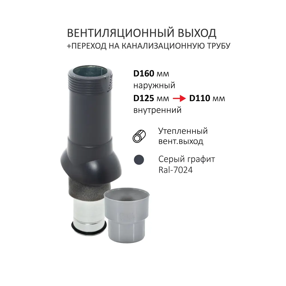 Фото 2 Турбодефлектор Polivent⌀160мм/Вентиляционный выход ⌀110/160мм 500мм для кровельного профнастила 20мм RAL 7024 серый графит