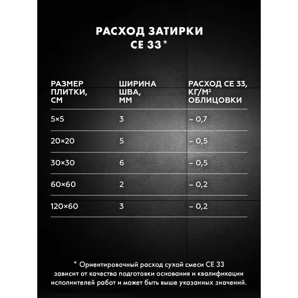 Фото 7 Затирка Церезит CE 33 цементная 2 кг цвет багама бежевый Фото 7 Затирка Церезит CE 33 цементная 2 кг цвет багама бежевый