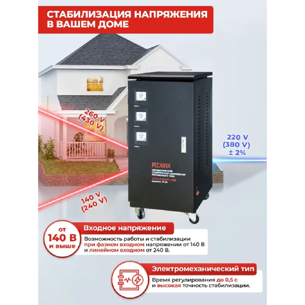Фото 3 Стабилизатор напряжения Ресанта АСН-20000/3-ЭМ трехфазный 0 ВА 240-430В Фото 3 Стабилизатор напряжения Ресанта АСН-20000/3-ЭМ трехфазный 0 ВА 240-430В