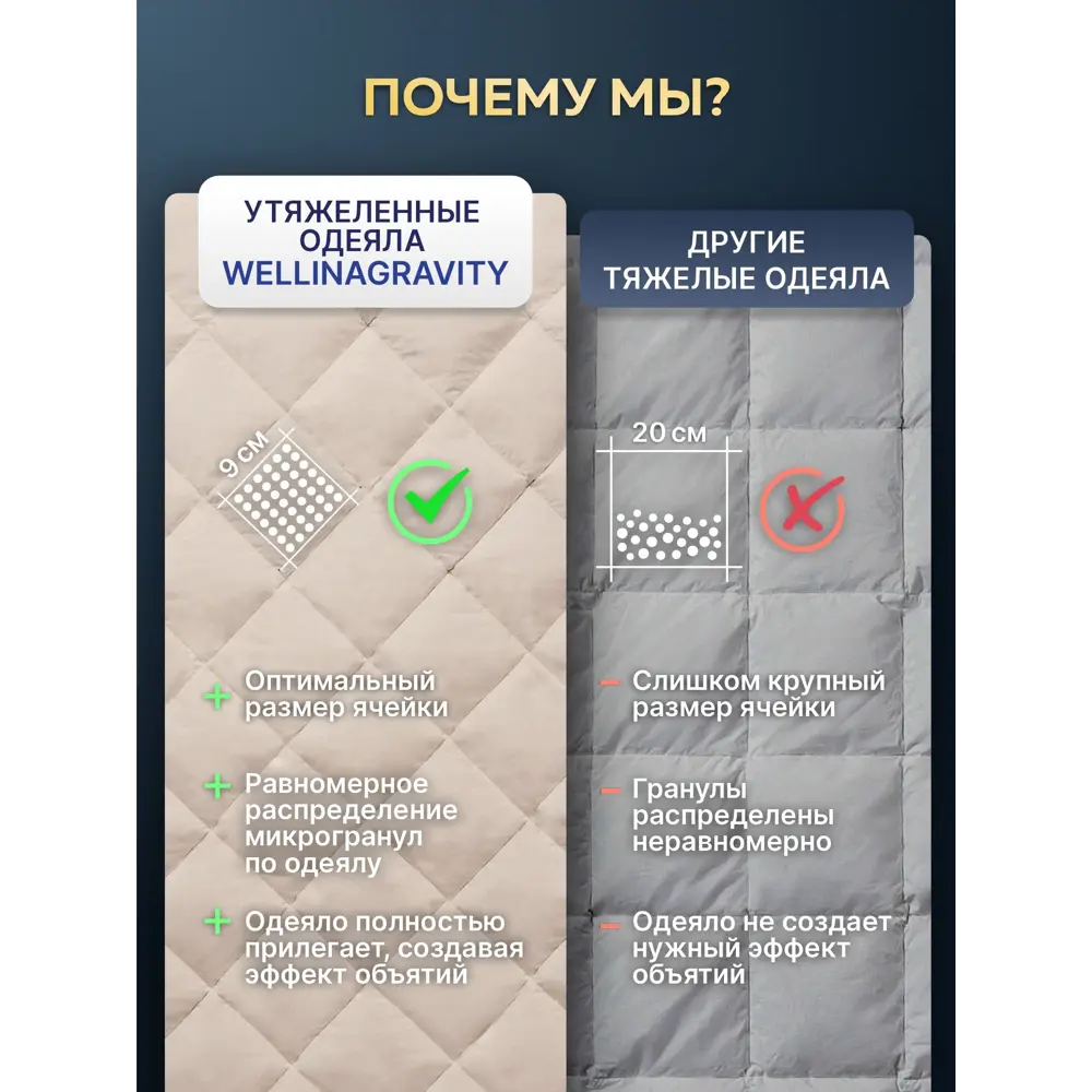 Фото 8 Утяжеленное сенсорное одеяло Wellinagravity 172x205 бежевое 8кг WGS-18 Фото 8 Утяжеленное сенсорное одеяло Wellinagravity 172x205 бежевое 8кг WGS-18