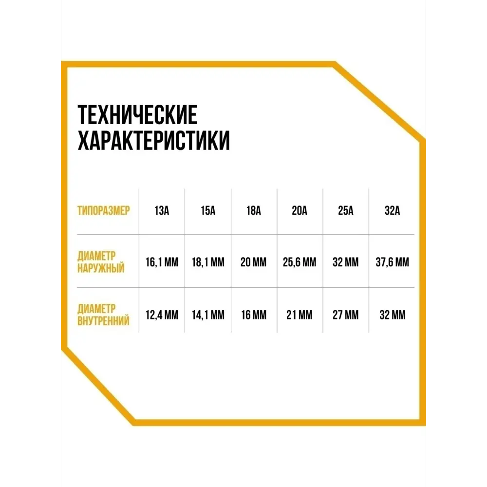 Фото 3 Труба нержавеющая Stahlmann 2217455 Ø 25 мм 50 м Фото 3 Труба нержавеющая Stahlmann 2217455 Ø 25 мм 50 м