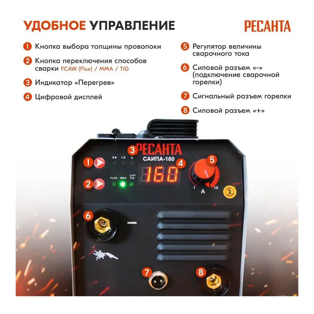 Фото 3 Сварочный аппарат инверторный Ресанта САИПА-160, 160 А, до 4 мм Фото 3 Сварочный аппарат инверторный Ресанта САИПА-160, 160 А, до 4 мм