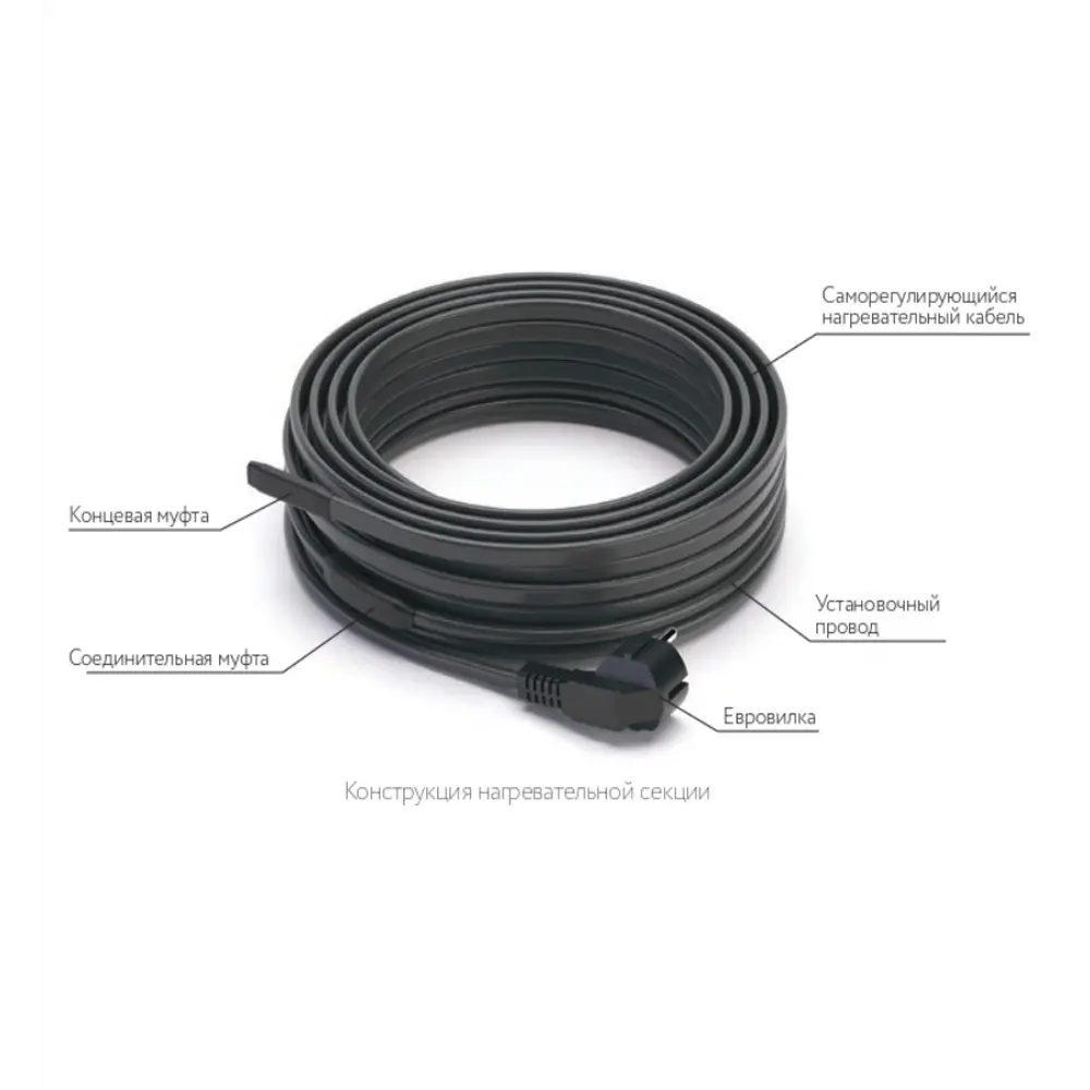 Фото 5 Греющий кабель для обогрева труб и водосточных систем Pipemate 4 м 10 Вт Фото 5 Греющий кабель для обогрева труб и водосточных систем Pipemate 4 м 10 Вт