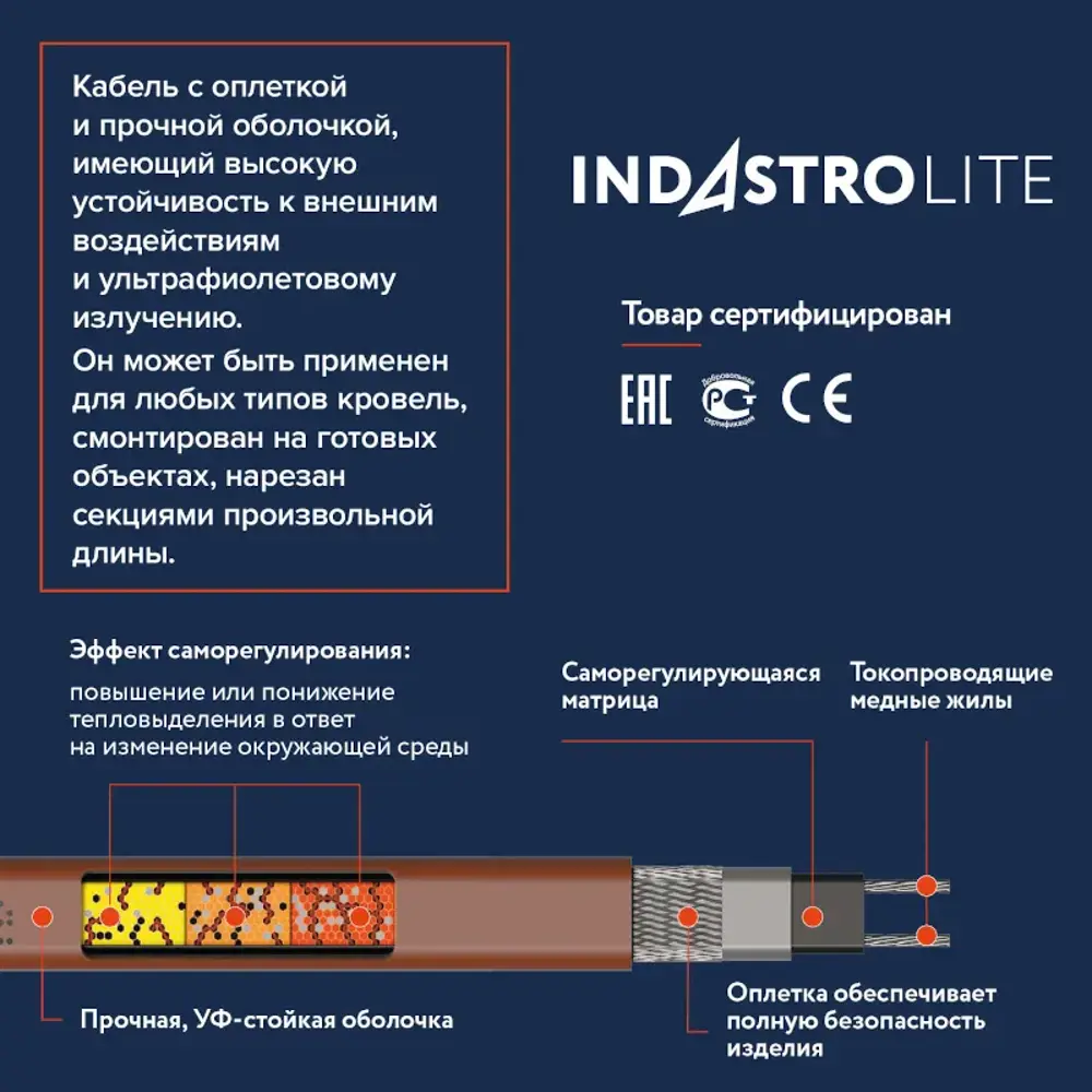 Фото 18 Греющий кабель для обогрева труб водостоков и кровли Indastro Lite 20 м 21 Вт Фото 18 Греющий кабель для обогрева труб водостоков и кровли Indastro Lite 20 м 21 Вт