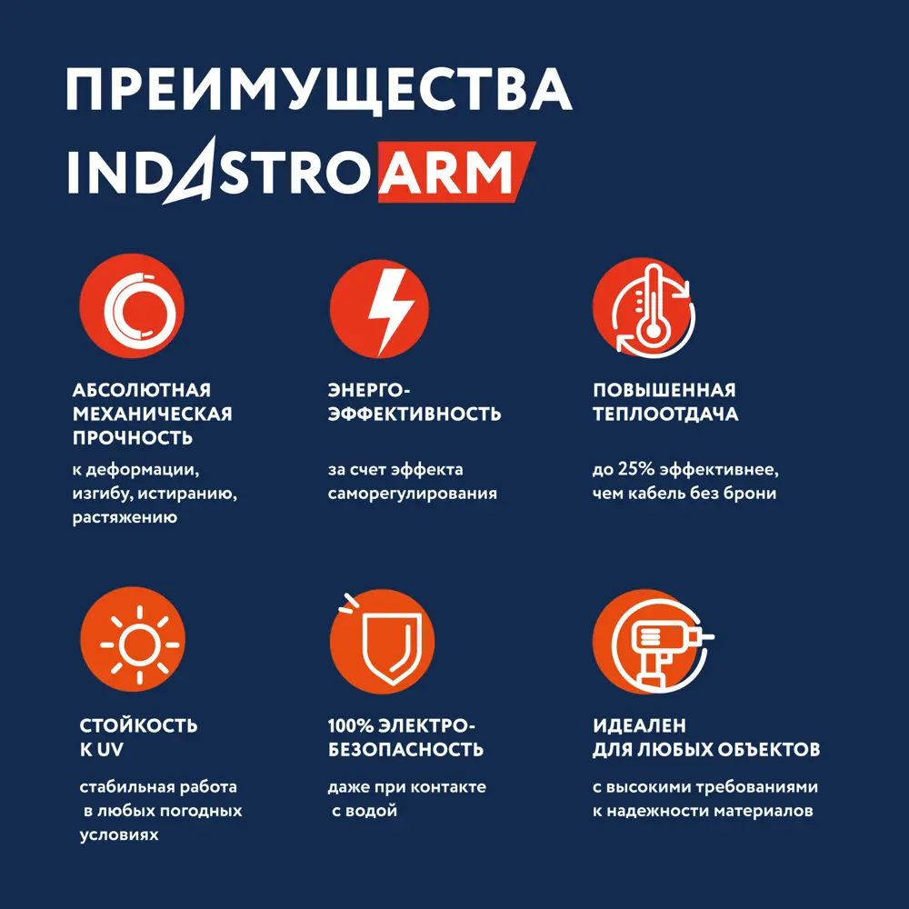 Фото 4 Греющий кабель для труб Indastro arm 90 м 2250 Вт Фото 4 Греющий кабель для труб Indastro arm 90 м 2250 Вт