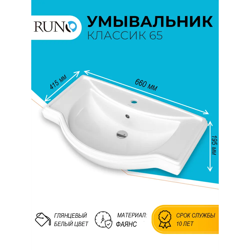 Фото Раковина RUNO Классик 65 Фото Раковина RUNO Классик 65