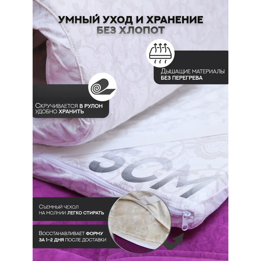 Фото 4 Топпер Pomatrasu Экопласт топ120 120х200х5 см овечья шерсть