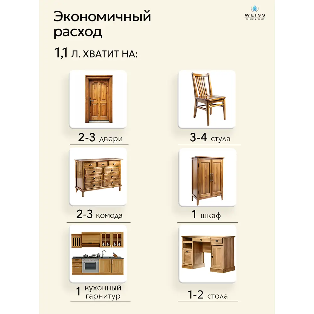 Фото 5 Краска для мебели и дерева Weiss Natural Product без запаха полуматовая цвет мокко 1.1л Фото 5 Краска для мебели и дерева Weiss Natural Product без запаха полуматовая цвет мокко 1.1л