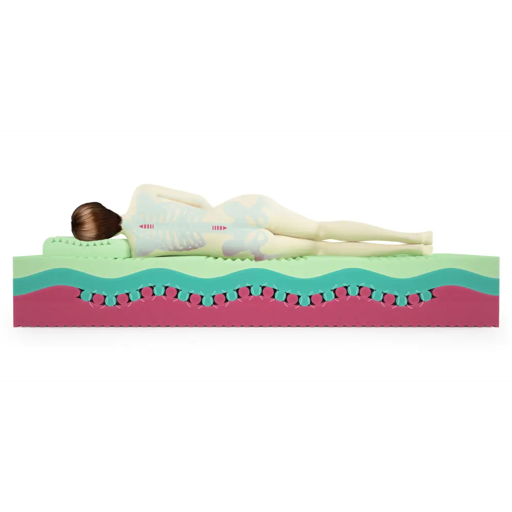 Фото 3 Матрас беспружинный Mr.Mattress BioLifeFest Soya MRM000032855, 200x195 см Фото 3 Матрас беспружинный Mr.Mattress BioLifeFest Soya MRM000032855, 200x195 см