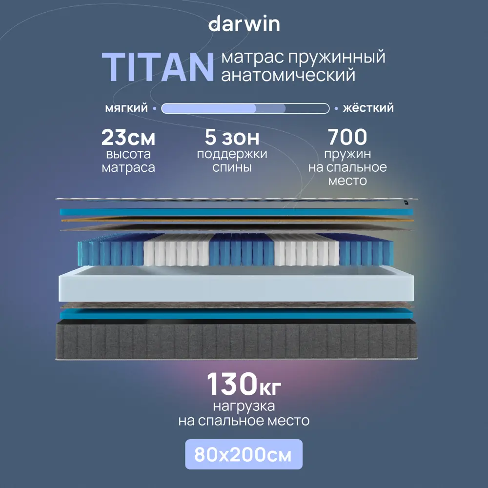 Фото Матрас Darwin Titan 4640216420924 80x200x23 см независимый пружинный блок 1-спальный Фото Матрас Darwin Titan 4640216420924 80x200x23 см независимый пружинный блок 1-спальный