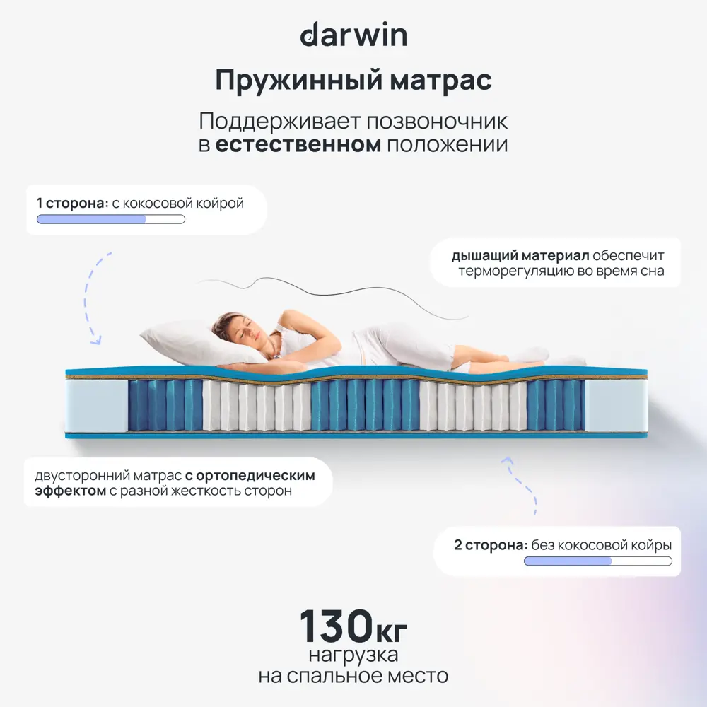 Фото 8 Матрас Darwin Titan 4640216420825 120x200x23 см независимый пружинный блок 1.5-спальный Фото 8 Матрас Darwin Titan 4640216420825 120x200x23 см независимый пружинный блок 1.5-спальный