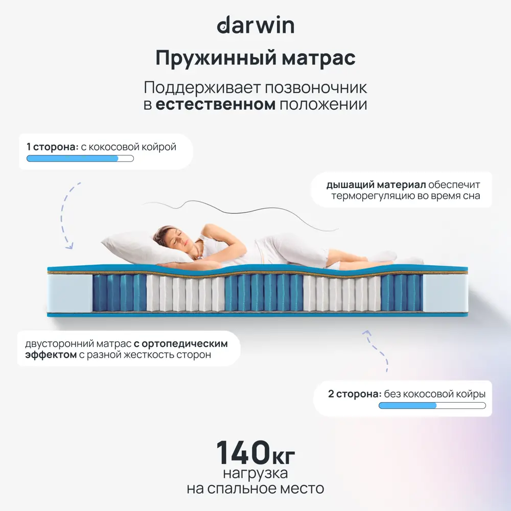 Фото 8 Матрас Darwin Maestro 4640216420689 120x200x25 см независимый пружинный блок 1.5-спальный Фото 8 Матрас Darwin Maestro 4640216420689 120x200x25 см независимый пружинный блок 1.5-спальный